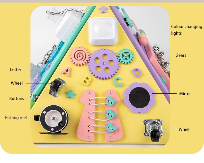 Veiklos lenta Piramidė - Image 4
