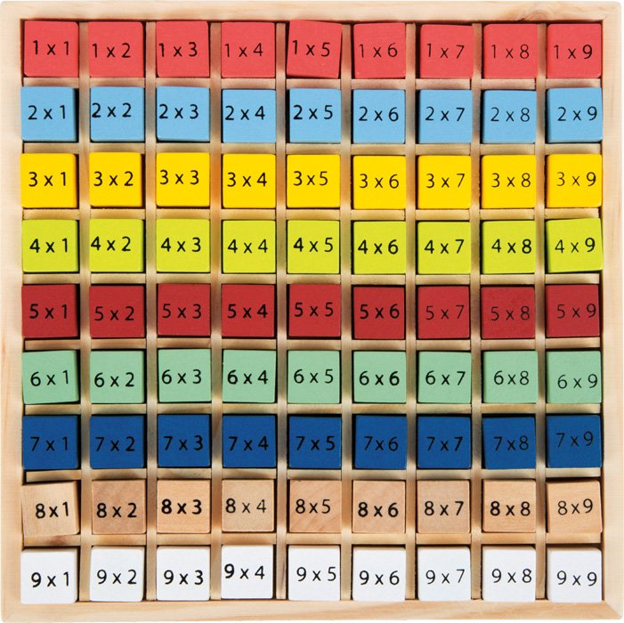 Žaisminga daugybos lentelė - Image 2